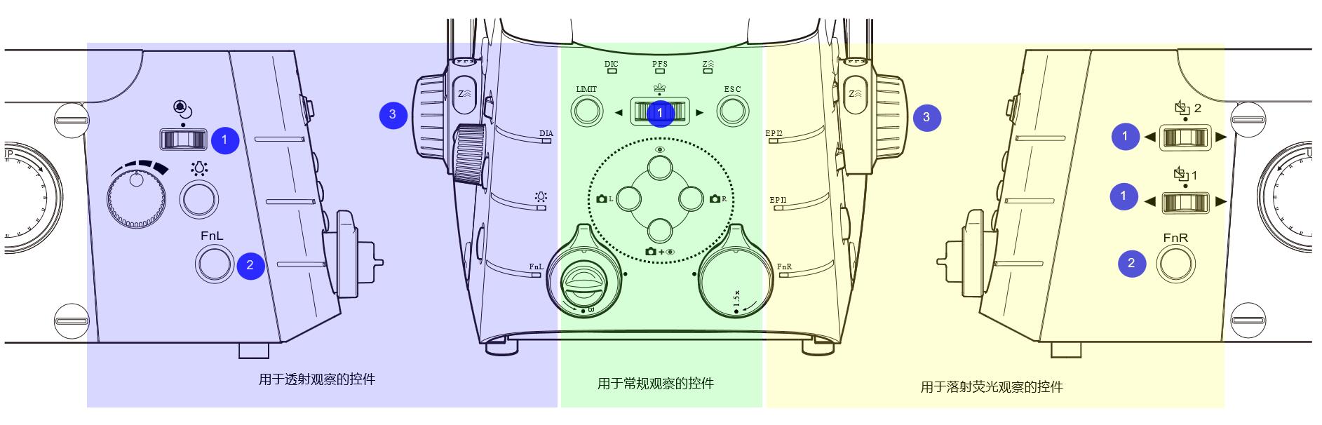 ECLIPSE Ti2尼康倒置生物显微镜-tyc86太阳集团经销