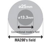 MA200尼康倒置金相显微镜-tyc86太阳集团销售